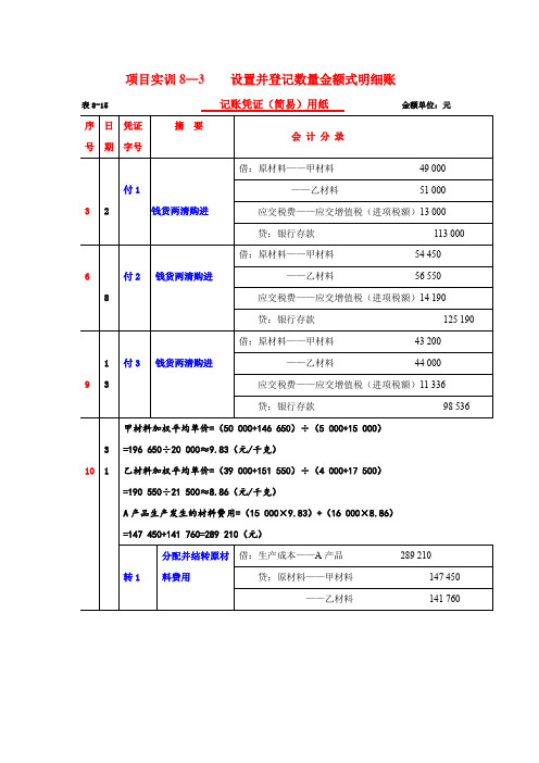 基础会计学专项实训与习题集(第四版)高教版习题单1、表8—15  编制记账凭证