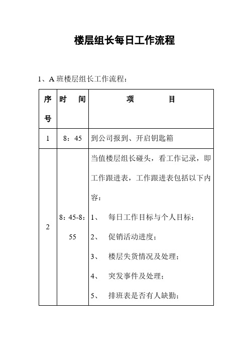 百货商场楼层组长每日工作流程