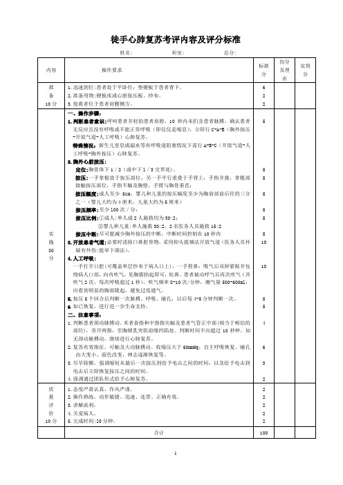 (2013版)心肺复苏术-临床实践技能培训与大比武项目及评分标准