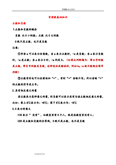 有理数加减乘除乘方