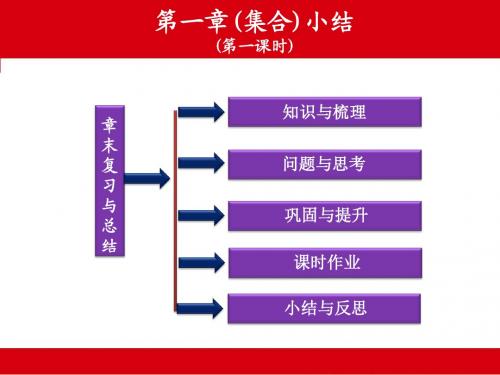 集合内容的小结与复习课件