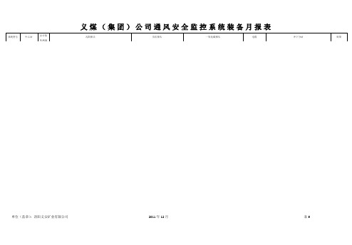 义煤(集团)公司通风安全监控系统装备月报表