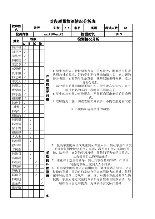五年级英语检测分析表