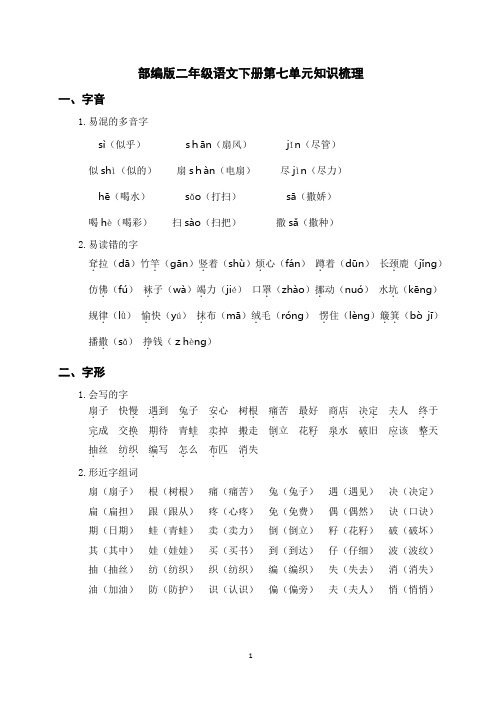 部编版二年级语文下册第七单元知识梳理 (2)