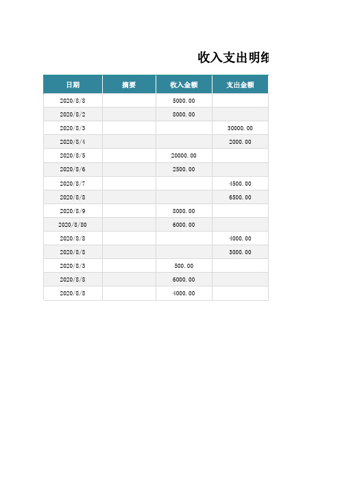 账户统计收入支出Excel明细表