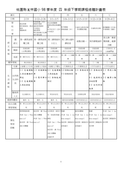桃园县菓林国小98学年度 四 年级下学期课程总体计画表.