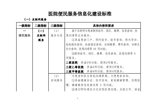 医院便民服务信息化建设标准【2018版国标】