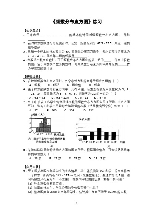 《频数分布直方图》练习