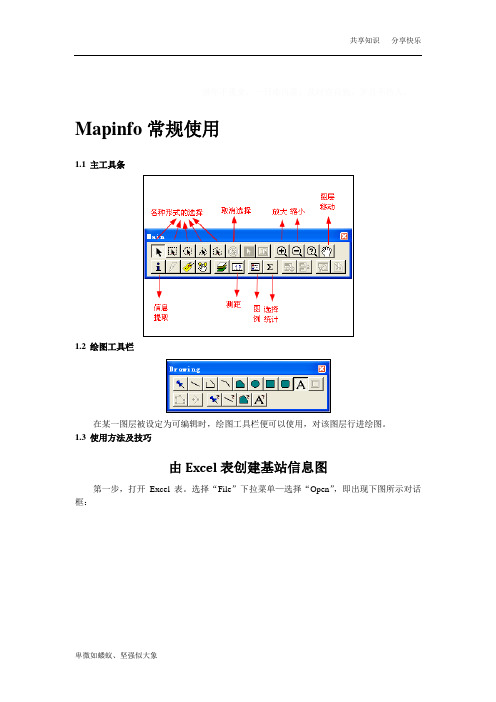 网络优化软件-MAPINFO使用心得