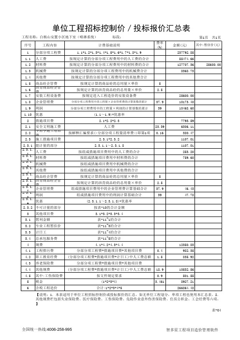 喷淋系统套价实例