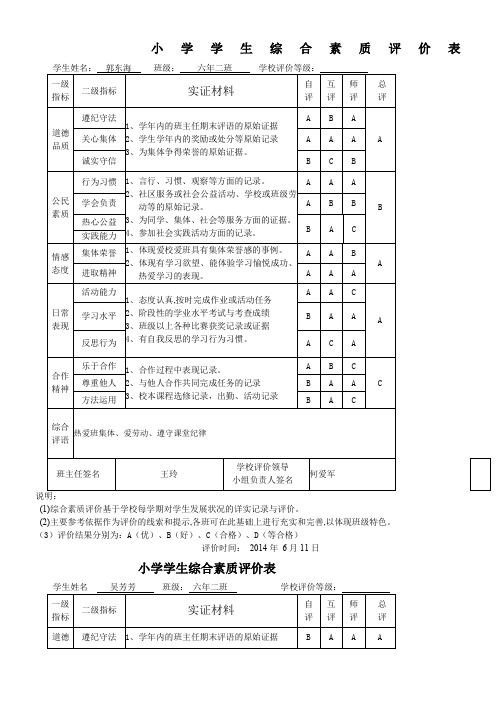 小学学生综合素质评价表.