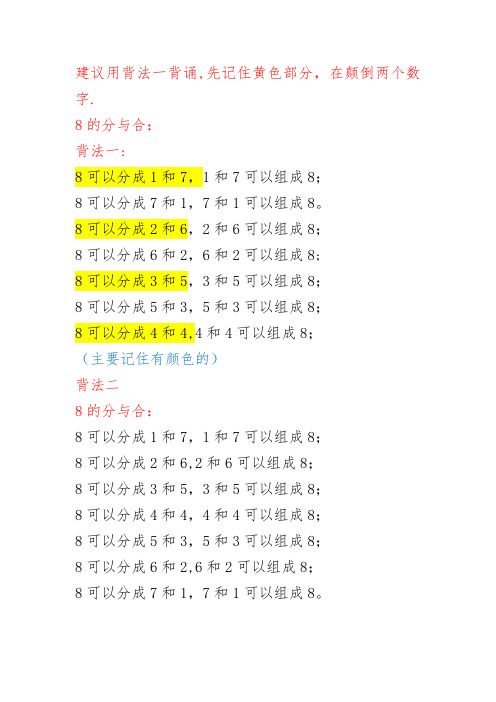 8、9分与合口诀