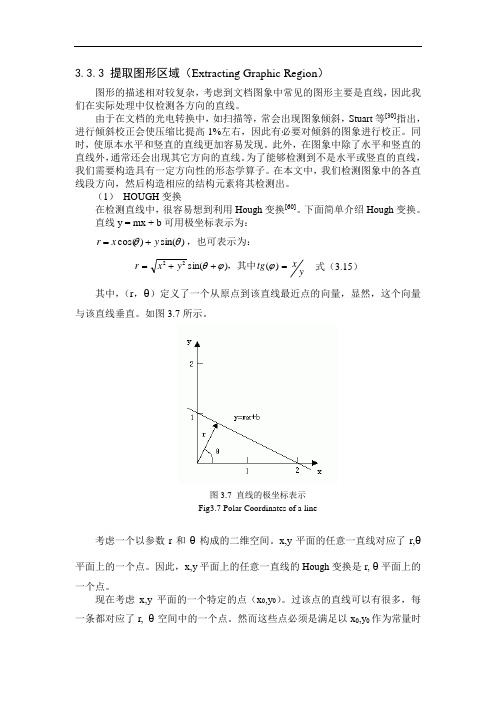 霍夫变换