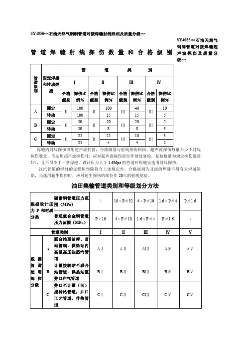 管道焊缝射线探伤数量和合格级别