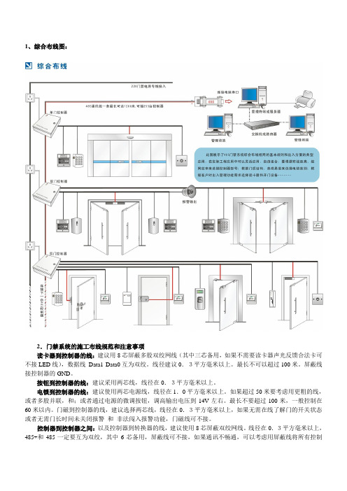 门禁系统施工布线