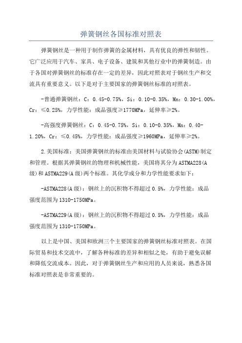 弹簧钢丝各国标准对照表