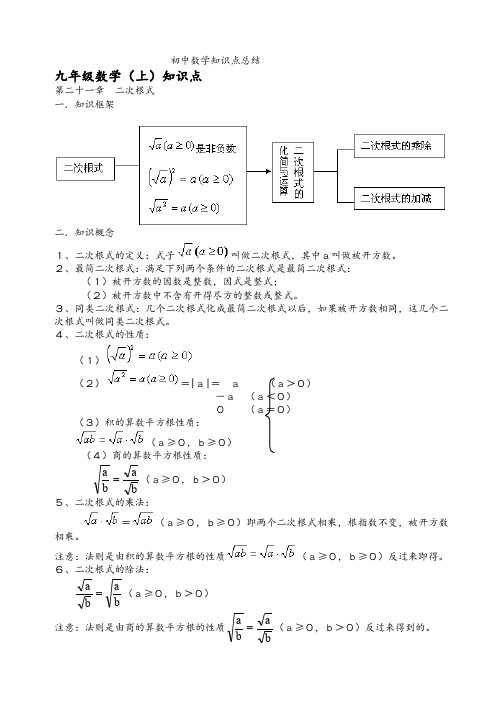 初中数学七、八、九年级知识点及公式总结大全(人教版)