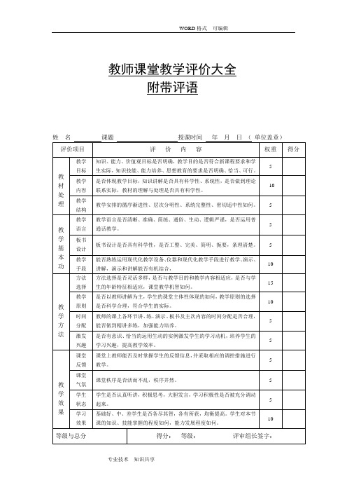 教师课堂教学评价大全(附带评语)