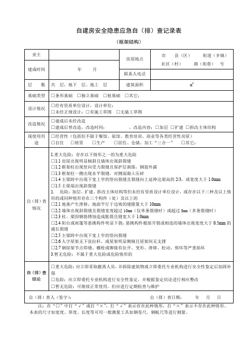 自建房屋安全隐患应急排查记录表(2021版)