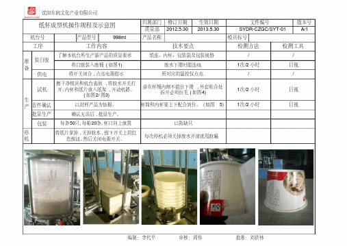 纸杯成型机操作规程及示意图