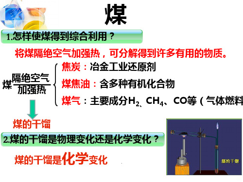 化石燃料及其综合利用利用PPT课件