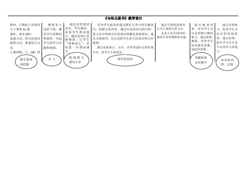 《与朱元思书》教学设计