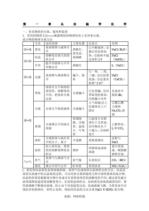 化学必修一人教版知识点总结(超全)