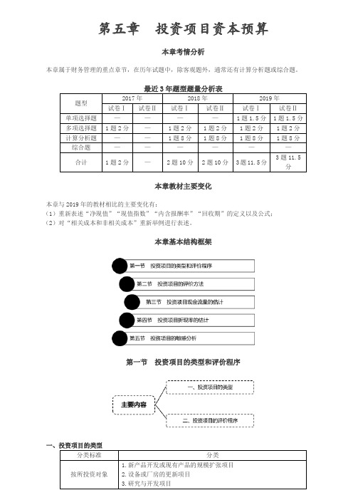 【财务成本管理知识点】独立项目的评价方法