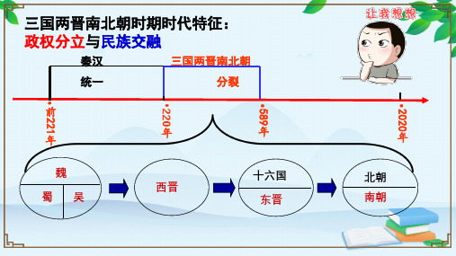 第19课北魏政治和北方民族大交融  课件(34张PPT)