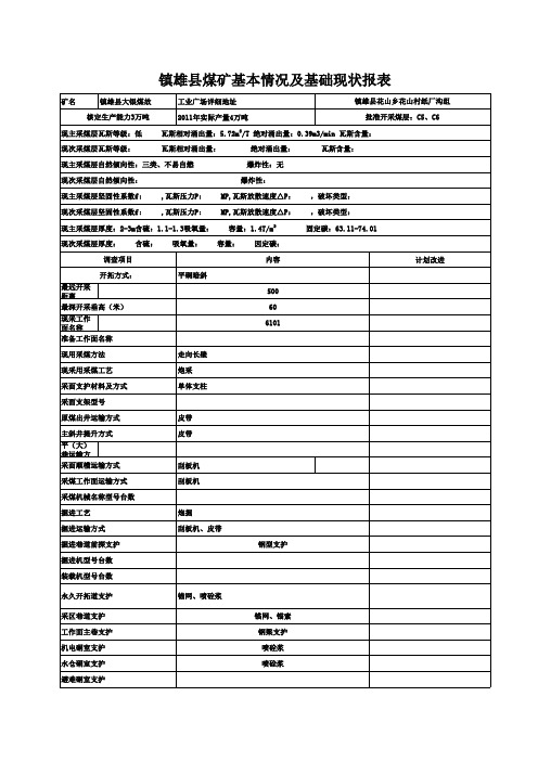 镇雄县煤矿基本情况及基础现状报表