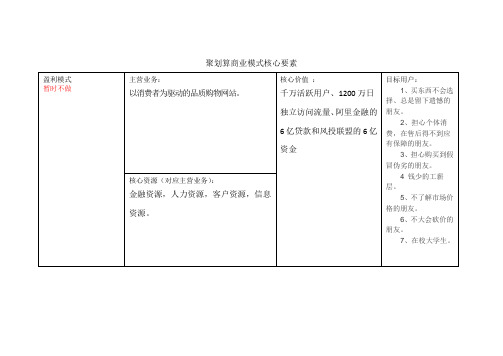 聚划算商业模式