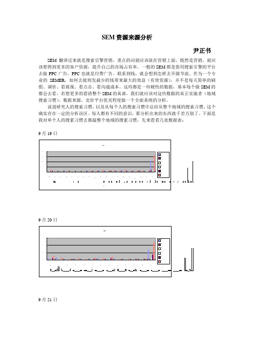 SEM数据分析