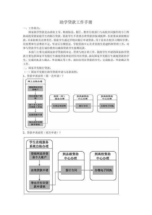 国家开发银行助学贷款管理规定