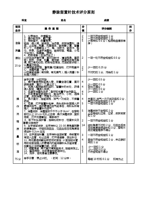 静脉留置针操作技术评分标准