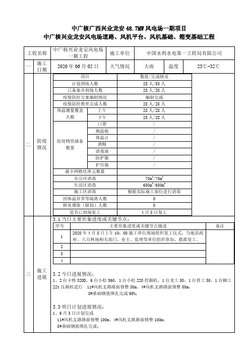 风电项目施工日报