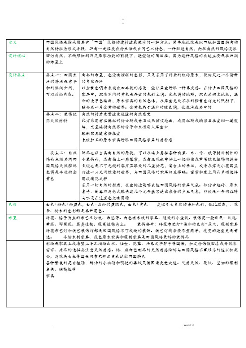 田园风格室内设计综合设计分析