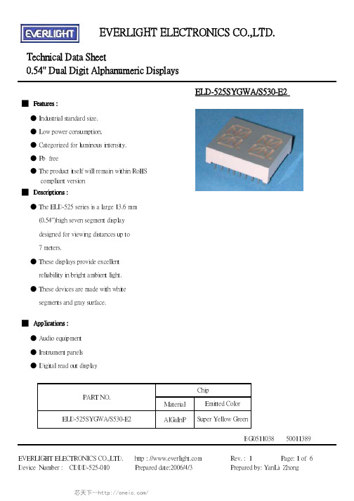 ELD-525SYGWAS530-E2, 规格书,Datasheet 资料