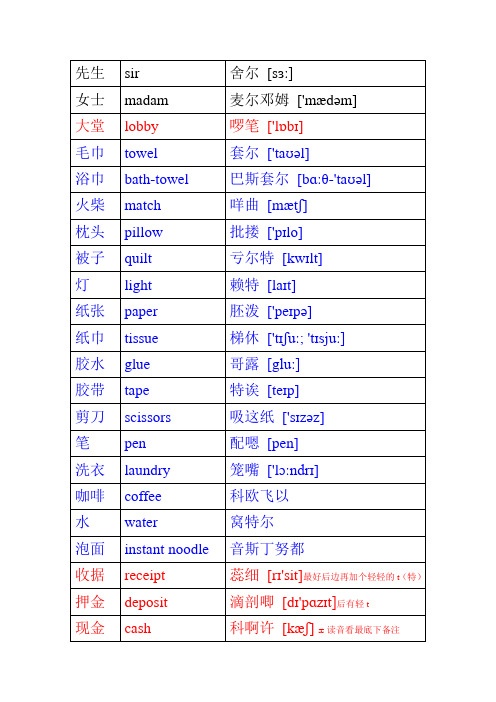 酒店实用英语词汇(中文注音)适合不会英语的酒店从业人员使用