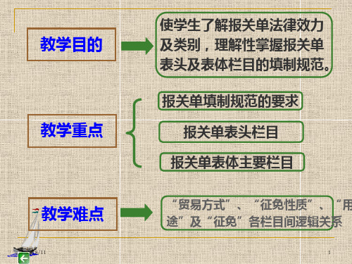 出口货物报关单填制讲义(PPT 75页)