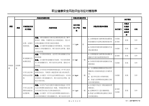 03-职业健康安全风险评估与应对措施表