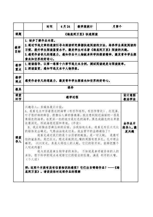 七年级语文下《第六单元   名著导读  海底两万里 ：快速阅读》优质课教学设计_14