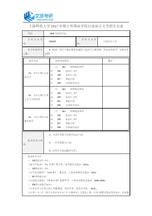 上海师范大学2017年硕士外国语学院日语语言文学招生目录