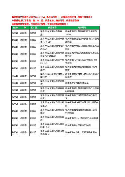 2020新版陕西省咸阳市礼泉县菜鸟驿站工商企业公司商家名录名单联系电话号码地址大全15家