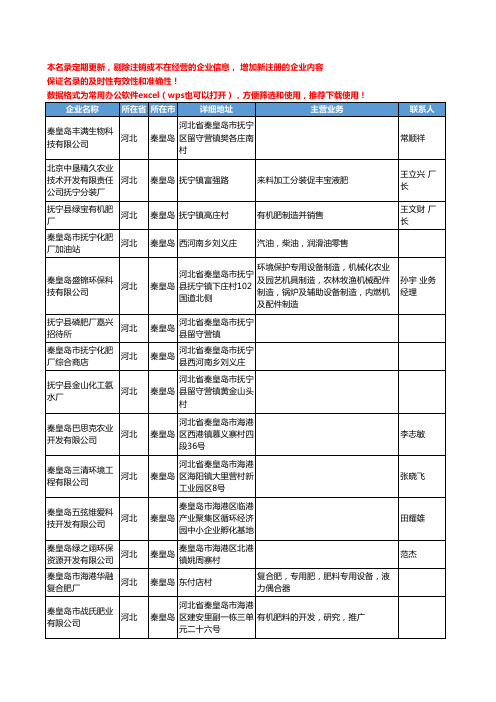 2020新版河北省秦皇岛化肥-肥料工商企业公司名录名单黄页联系方式大全50家