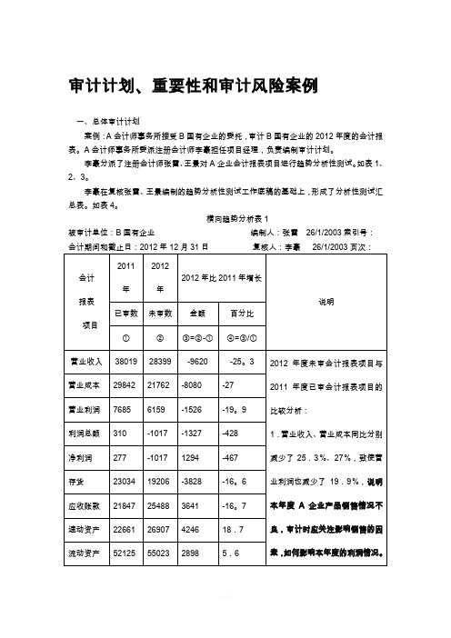 审计学审计计划案例