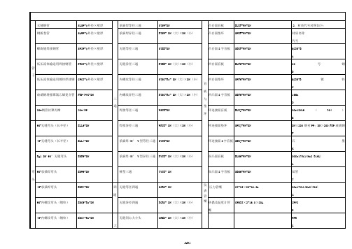 工艺管道管件规格表(符号)