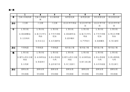 北方月子餐食谱表