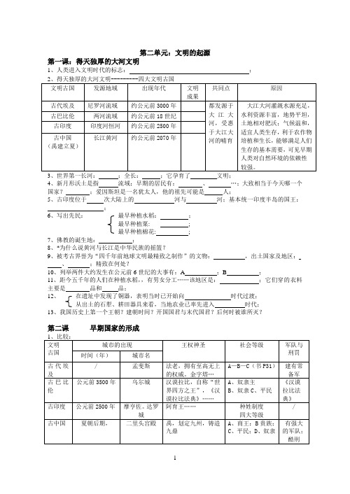 第二单元：文明的起源2