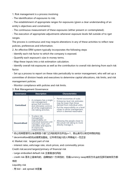 CFA-Level-III-12-Risk Management