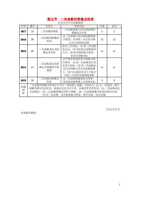 河北省2018年中考数学总复习第一编教材知识梳理篇第3章函数及其图像第5节二次函数的图像及性质精讲